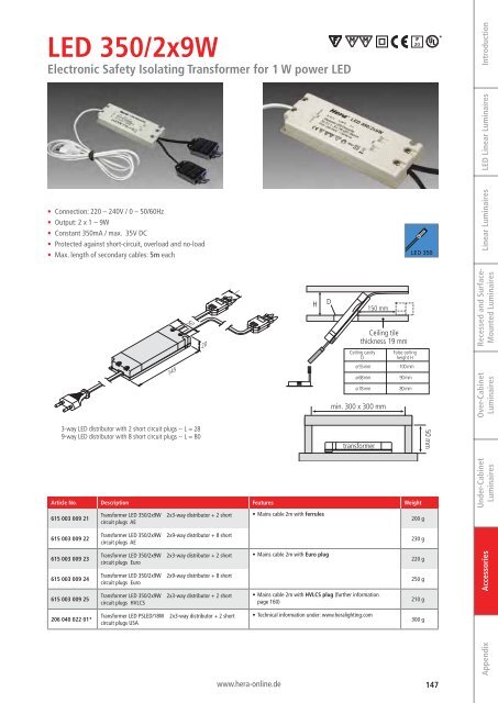 General Catalogue - Hera