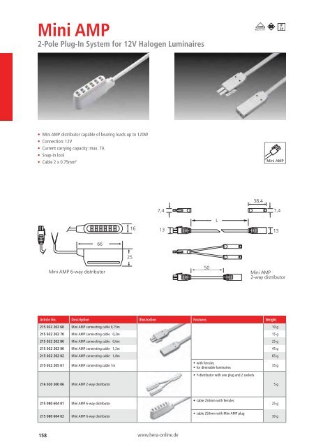 General Catalogue - Hera