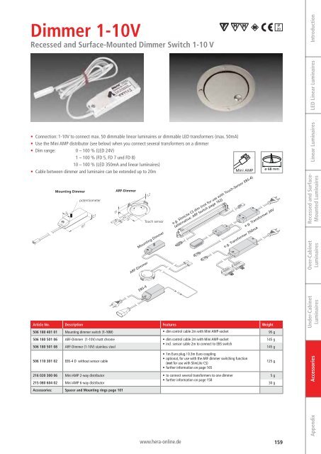 General Catalogue - Hera