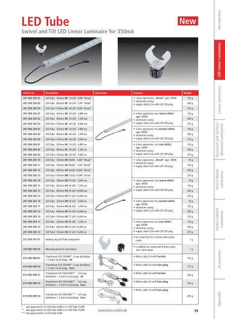 General Catalogue - Hera