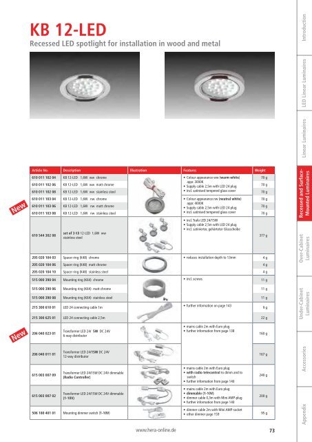 General Catalogue - Hera