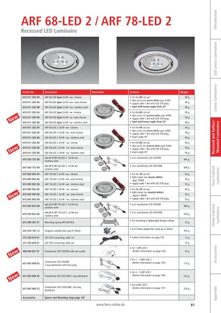 General Catalogue - Hera