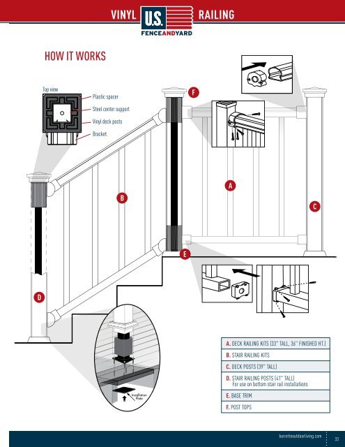 posts - Barrette Outdoor Living