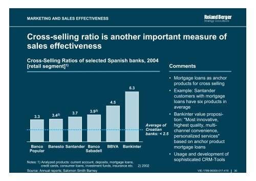 Growth strategies in retail banking Study - Roland Berger