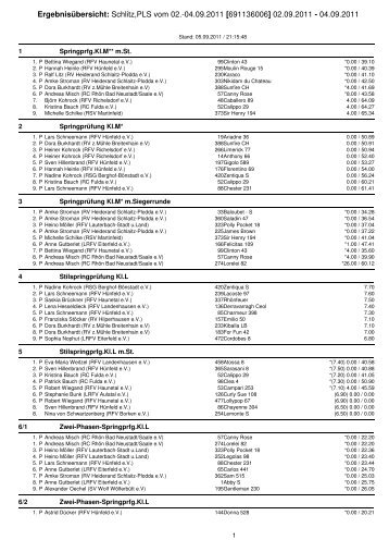 Ergebniss 2011 - Reit- und Fahrverein Schlitz