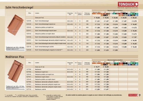 Cenik 2012 cene z davkom na dodano vrednost - Tondach