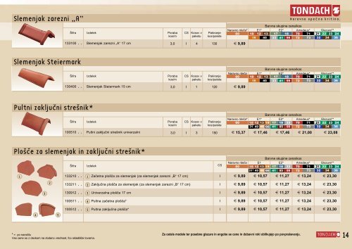 Cenik 2012 cene z davkom na dodano vrednost - Tondach