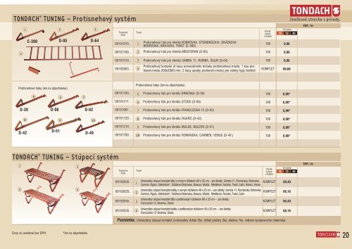 Preisliste SK - Tondach www