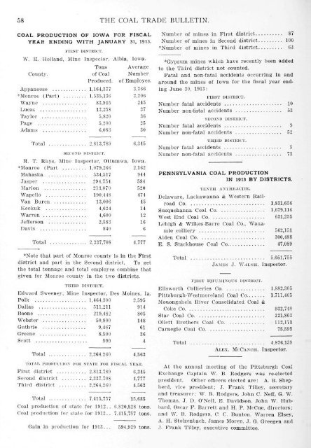 coal trade bulletin - Clpdigital.org