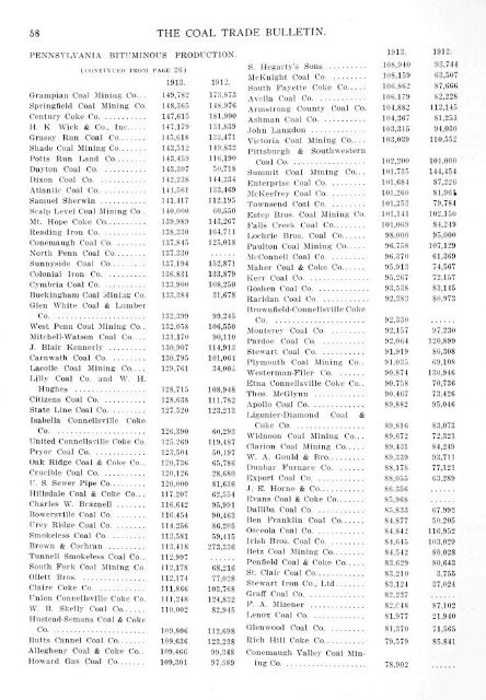 coal trade bulletin - Clpdigital.org