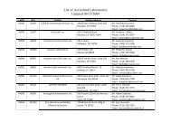 List of Accredited Laboratories Updated 09/15/2009 - Louisiana ...