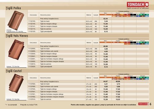 Lista de pre,turi 2012 - ghid de proiectare tondach