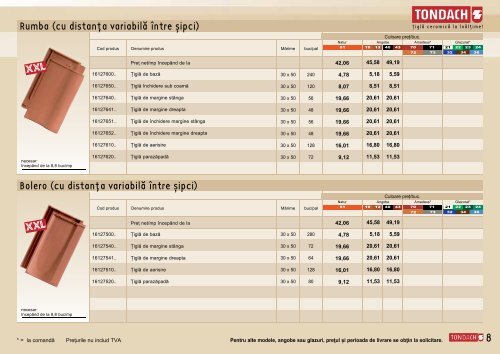 Lista de pre,turi 2012 - ghid de proiectare tondach