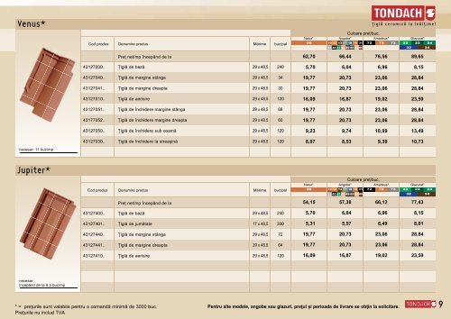 Lista de pre,turi 2012 - ghid de proiectare tondach