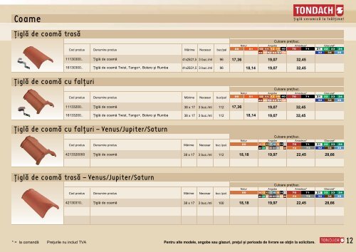 Lista de pre,turi 2012 - ghid de proiectare tondach