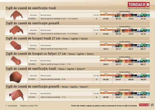 Lista de pre,turi 2012 - ghid de proiectare tondach