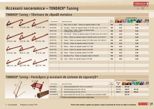 Lista de pre,turi 2012 - ghid de proiectare tondach