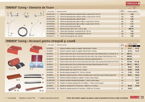 Lista de pre,turi 2012 - ghid de proiectare tondach