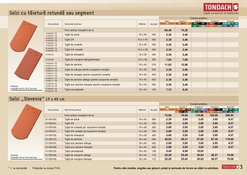 Lista de pre,turi 2012 - ghid de proiectare tondach