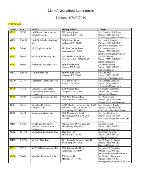 List of Accredited Laboratories Updated 07/27/2010 - Louisiana ...