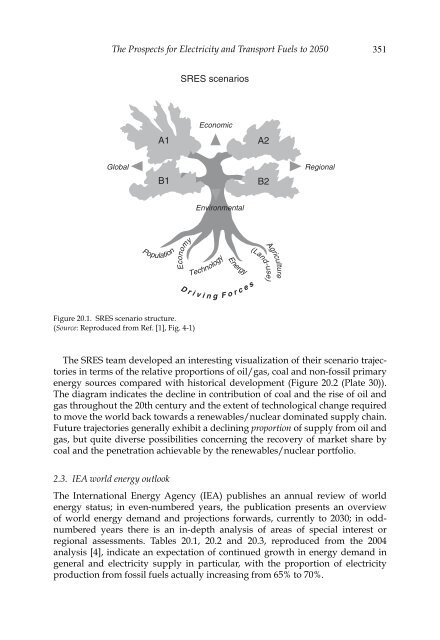 Tidal Current Energy