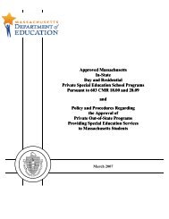 Private School Directory - Massachusetts Department of Education