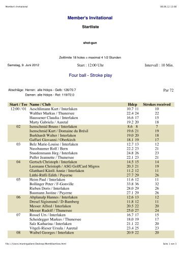 Member's Invitational