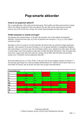 Pop-smarte akkorder - Sammenspilsledelse