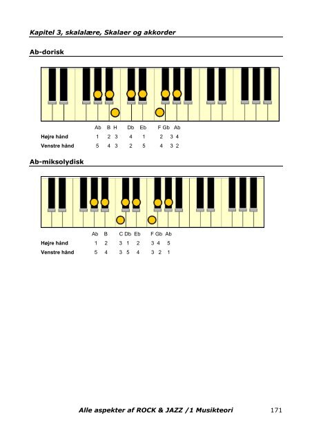 Nodelære, rytmelære, skalalære, harmonilære, stillære og A-Play