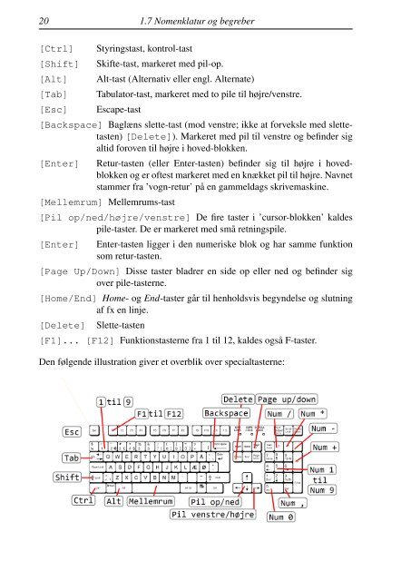 PriMus manual DK A5 - Indigo 2