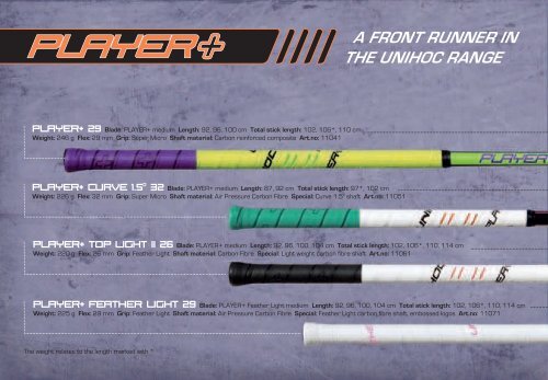 Power Curve 1.0! Hottest stick of the year - floorball shop be