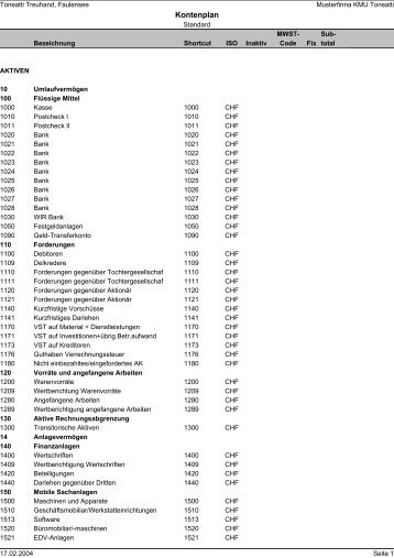 23 Kontenplan abfragen [7775] - Toneatti Treuhand