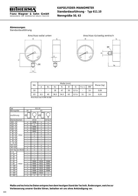 Katalogteil Manometer - Bitherma - Franz Wagner & Sohn GmbH