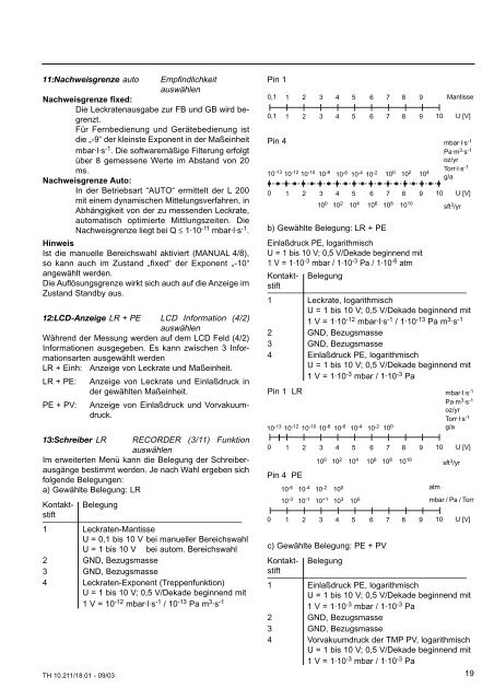 Helium-Leck-Detektor - DPS-Vakuum