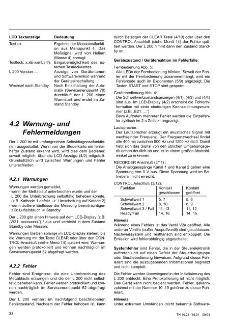 Helium-Leck-Detektor - DPS-Vakuum