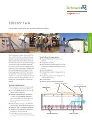 COCCUS® Farm - Schmack Biogas