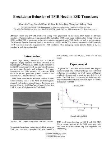 Breakdown Behavior of TMR Head in ESD Transients - Lirmm