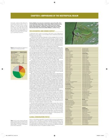 vz_Neotropics_092-105_CHAPTER_9_Stuart_et_al_book_2008.pdf
