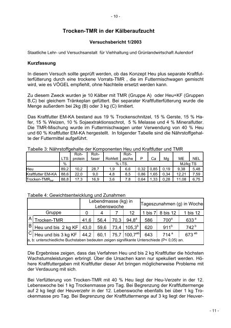 2003_VB1 - Trocken-TMR in der Kälberaufzucht