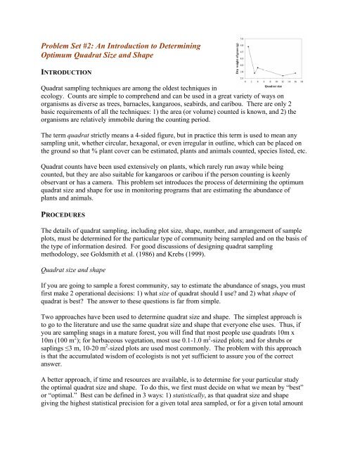 An Introduction to Determining Optimum Quadrat Size and Shape