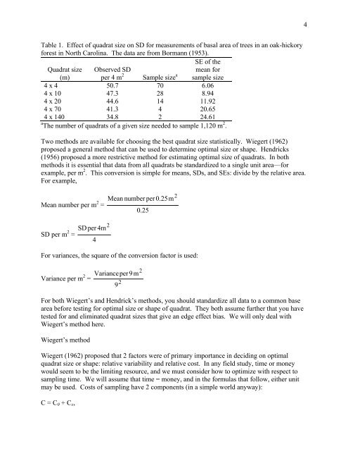 An Introduction to Determining Optimum Quadrat Size and Shape