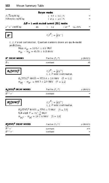 Particle Physics Booklet - Particle Data Group - Lawrence Berkeley ...