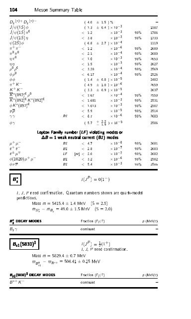 Particle Physics Booklet - Particle Data Group - Lawrence Berkeley ...