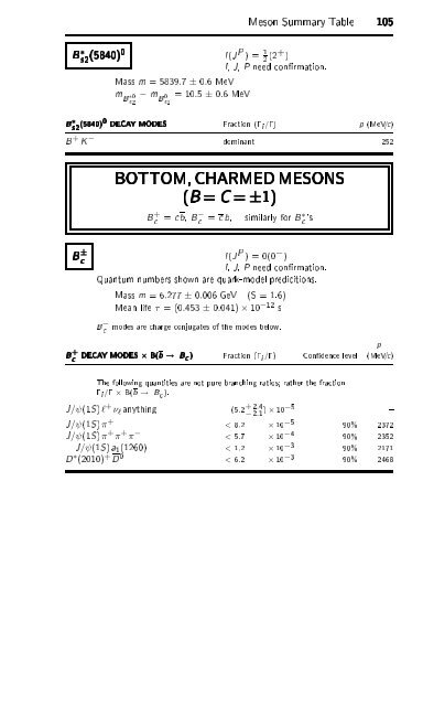 Particle Physics Booklet - Particle Data Group - Lawrence Berkeley ...