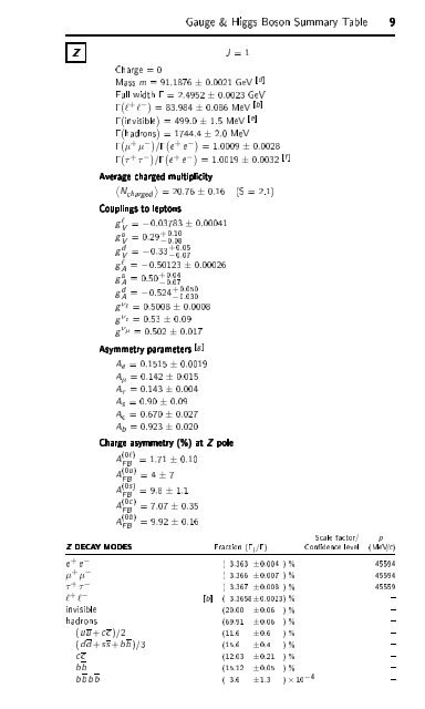 Particle Physics Booklet - Particle Data Group - Lawrence Berkeley ...