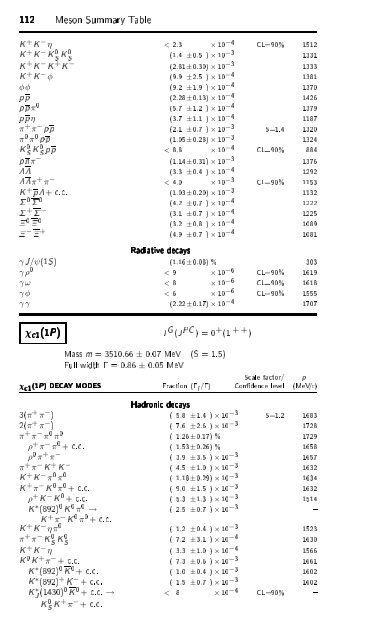 Particle Physics Booklet - Particle Data Group - Lawrence Berkeley ...