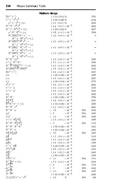 Particle Physics Booklet - Particle Data Group - Lawrence Berkeley ...