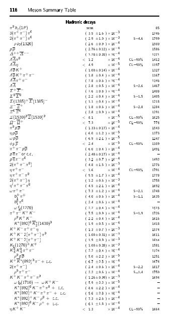 Particle Physics Booklet - Particle Data Group - Lawrence Berkeley ...