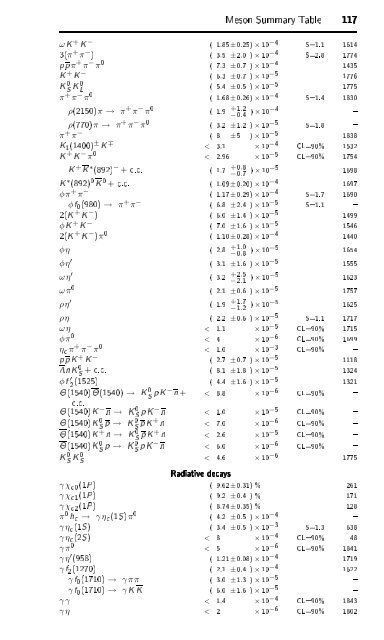 Particle Physics Booklet - Particle Data Group - Lawrence Berkeley ...