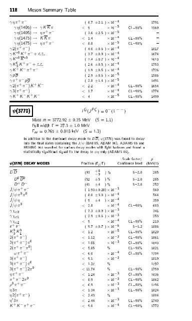 Particle Physics Booklet - Particle Data Group - Lawrence Berkeley ...